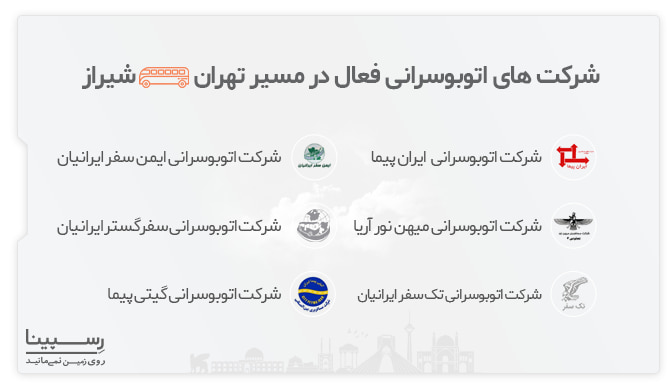 شرکتهای فعال اتوبوس رانی در مسیر تهران شیراز